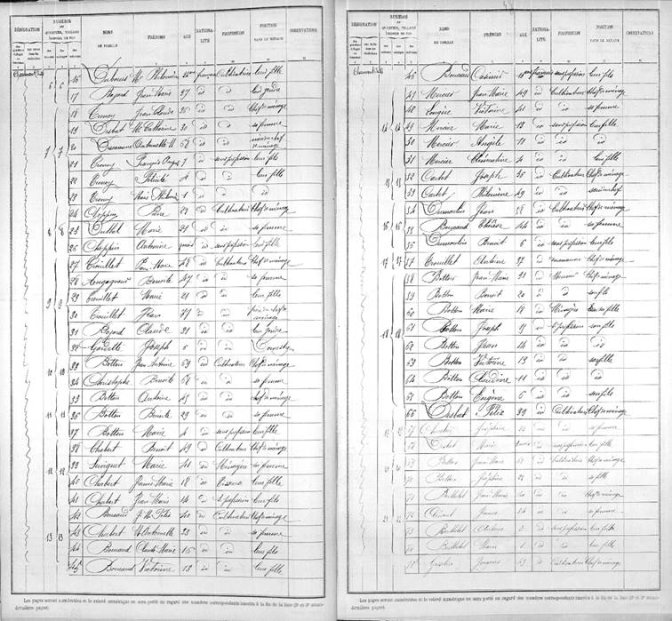 RECENSEMENT : ils {{sont}} tous les deux recensés à Azolette en juin 1886. RECENSEMENT : ils {{sont}} tous les deux recensés à Azolette en juin 1886.